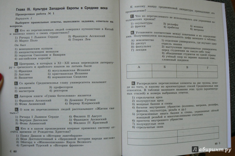 Самостоятельная работа по истории 6 класс агибалова