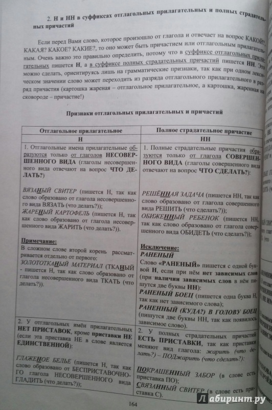 Гдз русский язык огэ 2019 драбкина субботин гдз русский язык огэ 2019 драбкина субботин