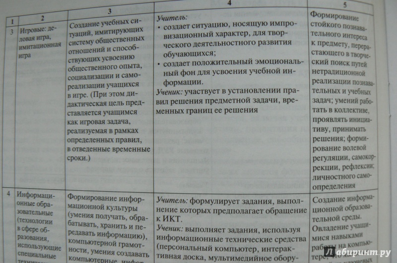 План внеурочной деятельности для 3 класса по фгос