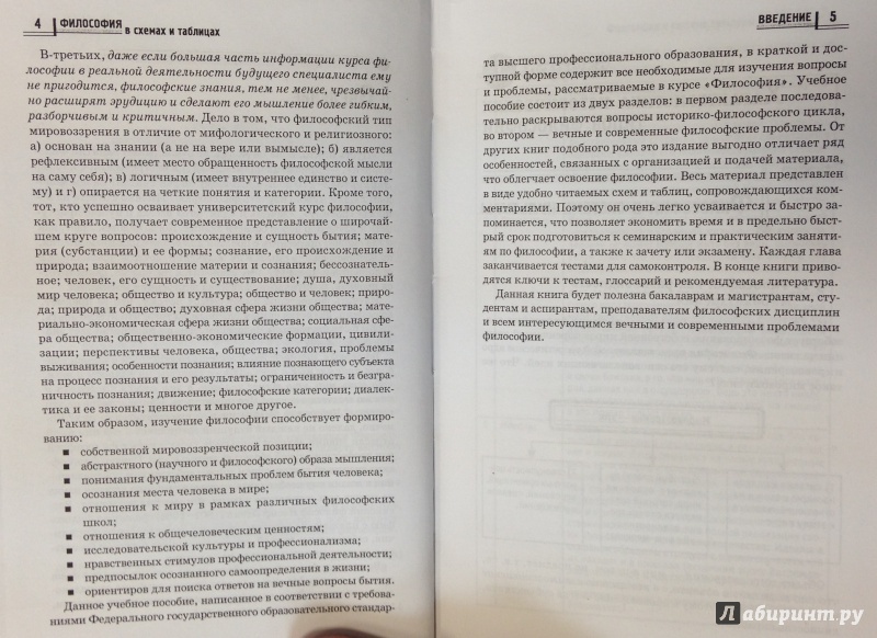 Философия в схемах и таблицах руденко
