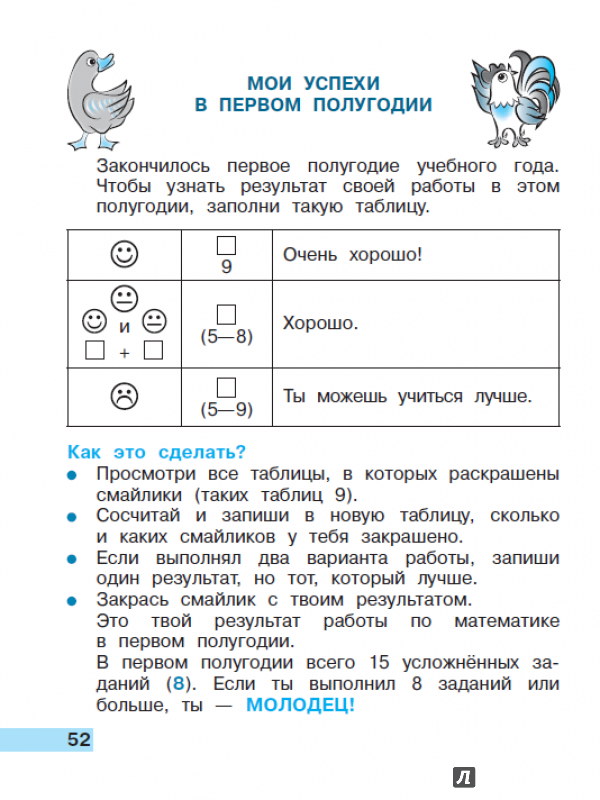 ВОЛКОВА С И МАТЕМАТИКА ТЕТРАДЬ УЧЕБНЫХ ДОСТИЖЕНИЙ 2 КЛАСС СКАЧАТЬ БЕСПЛАТНО ВОЛКОВА С И МАТЕМАТИКА ТЕТРАДЬ УЧЕБНЫХ ДОСТИЖЕНИЙ 2 КЛАСС СКАЧАТЬ БЕСПЛАТНО