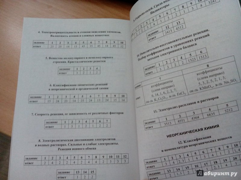 МЕДВЕДЕВ АНТОШИН ЛИДИН ЕГЭ 2017 СКАЧАТЬ БЕСПЛАТНО МЕДВЕДЕВ АНТОШИН ЛИДИН ЕГЭ 2017 СКАЧАТЬ БЕСПЛАТНО
