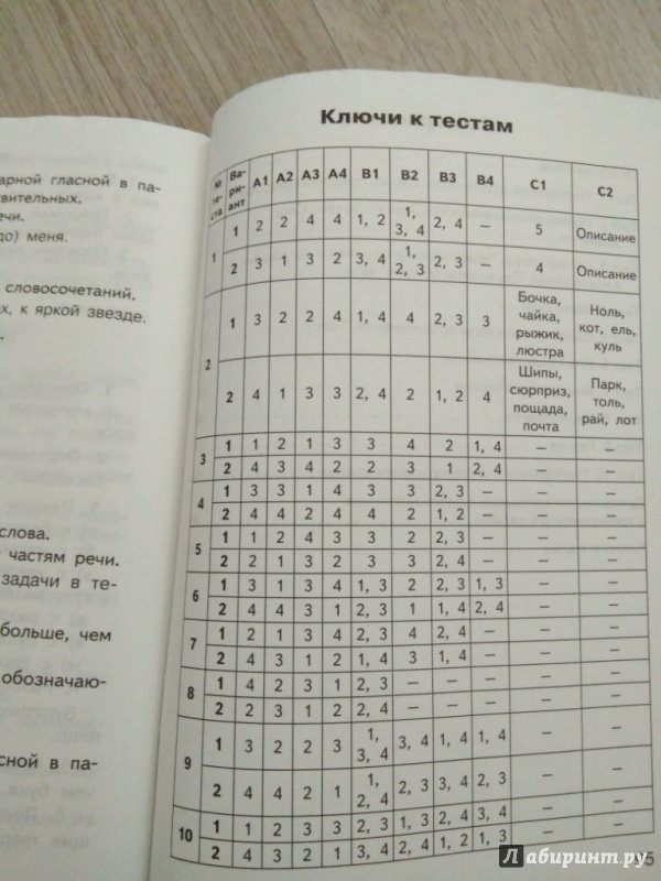 Гдз Ким 9 Класс Русский Гдз Ким 9 Класс Русский