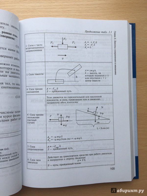 Техническая физика учебник