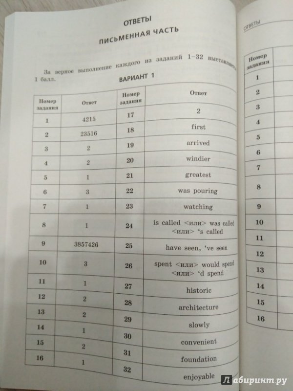 Решебник Гиа По Английскому 9 Класс 2018 Год Ответы Английскому класс решебник 9 гиа 2018 ответы по год