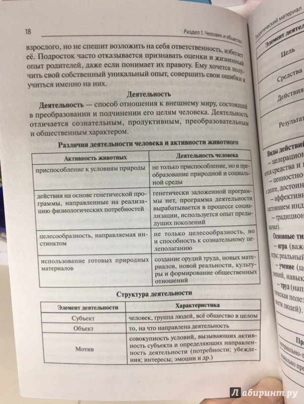 Огэ по обществознанию 9 класс образец