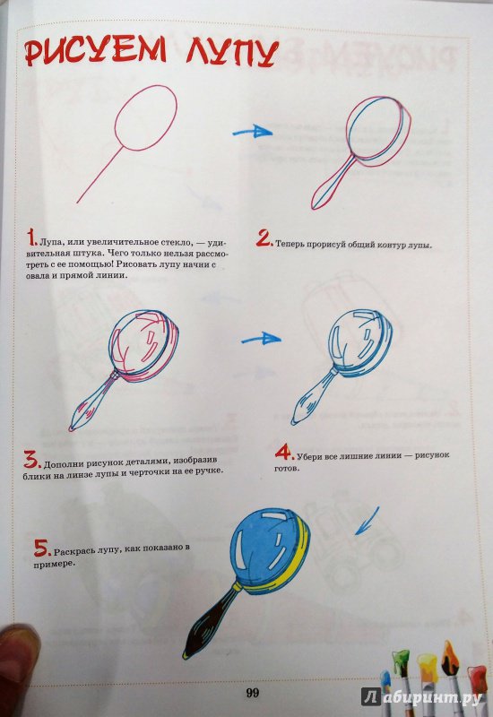 Лепская 5 рисунков методика