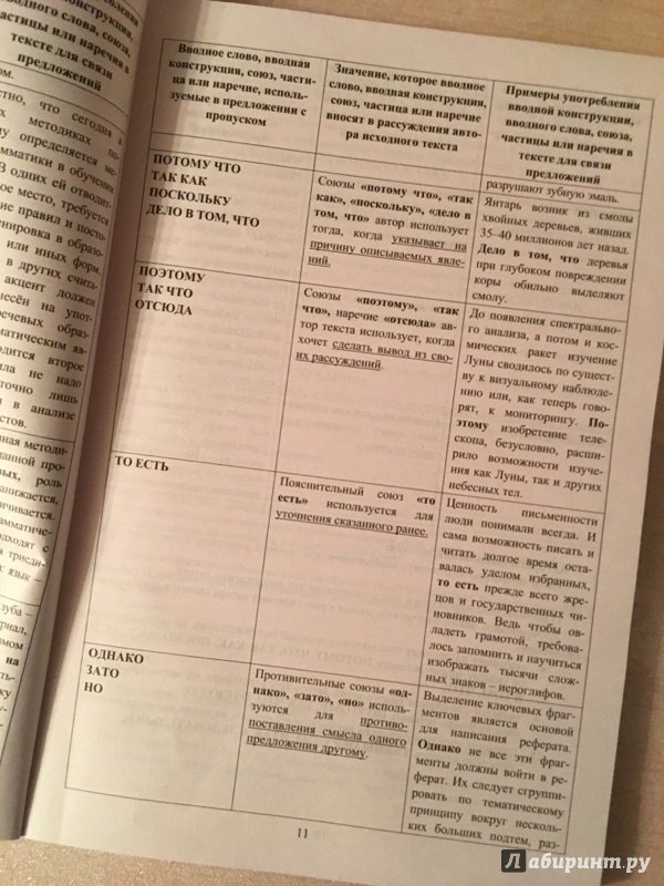 Драбкина Субботина Гдз Гдз драбкина субботина