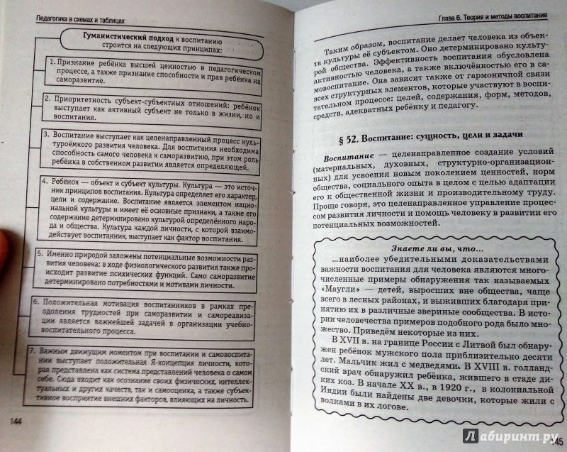 Философия в схемах и таблицах руденко pdf