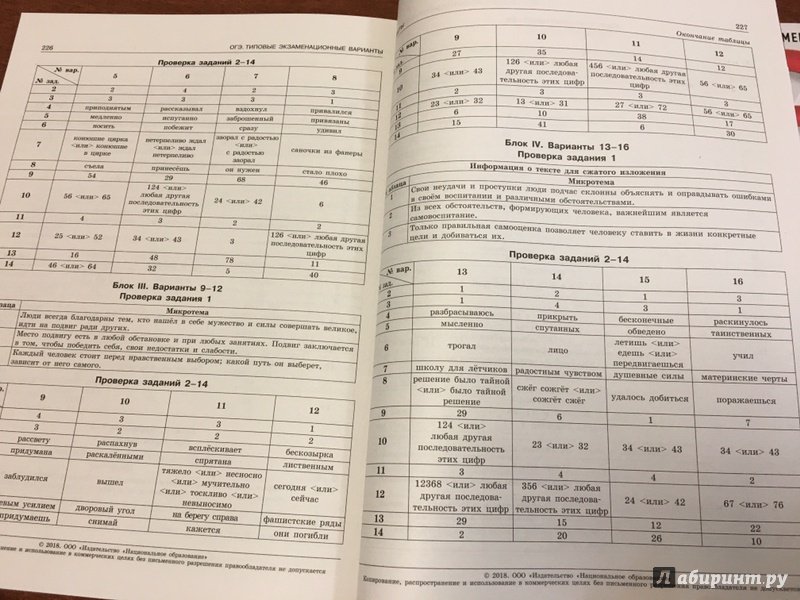 Огэ цыбулько 36 вариантов ответы