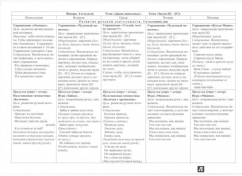 План конспект по развитию речи в доу
