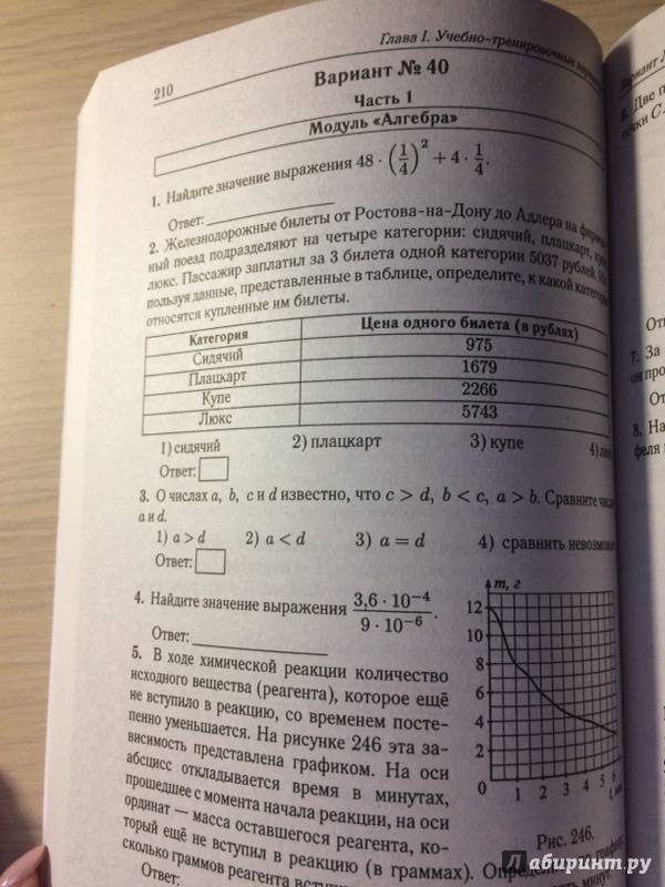 "ОГЭ2018 Математика 9 класс 40 тренировочных вариантов по