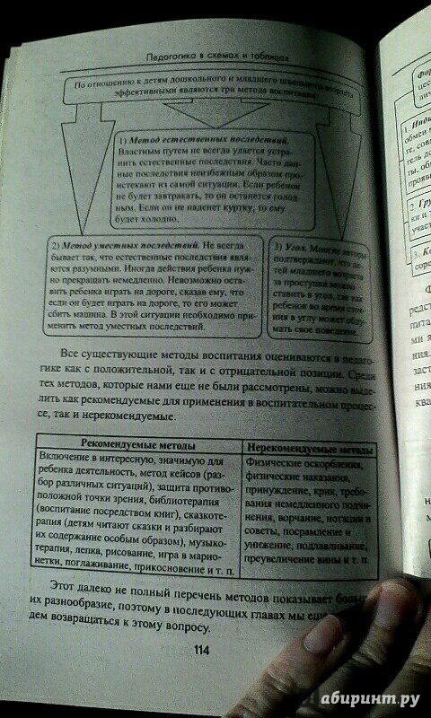 Руденко педагогика в схемах и таблицах