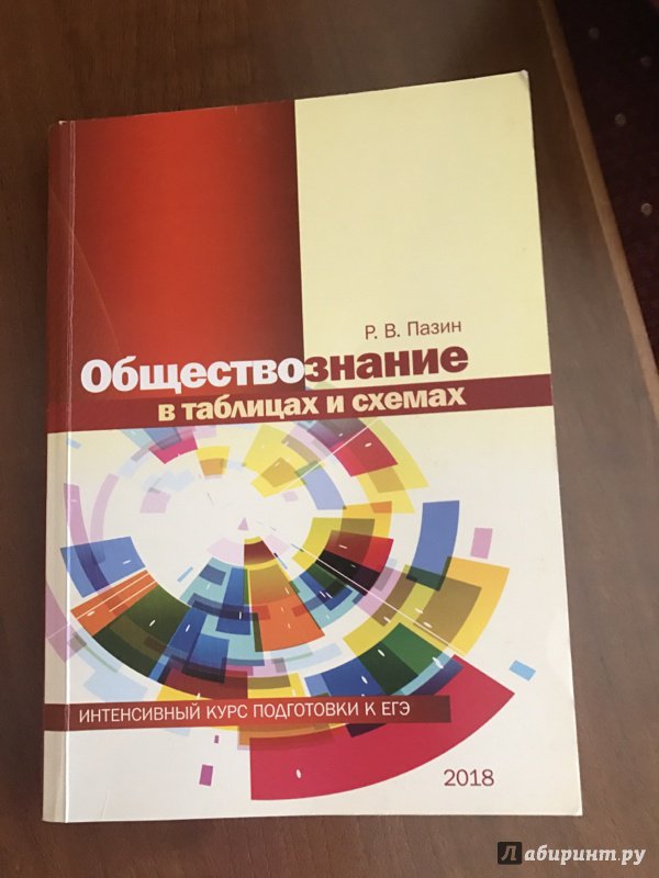 Пазин обществознание в таблицах и схемах онлайн