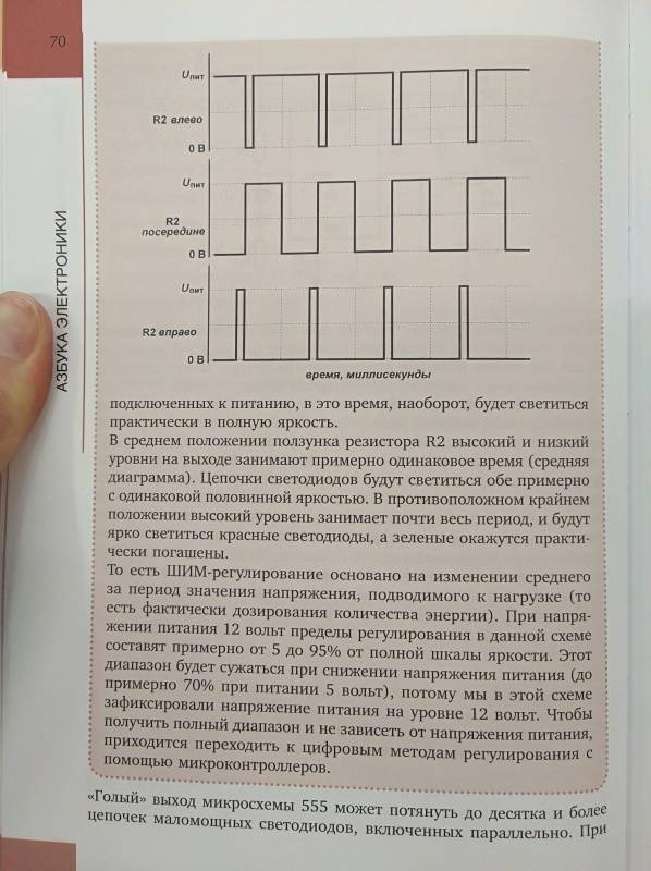 1001 совет по обустройству компьютера юрий ревич книга