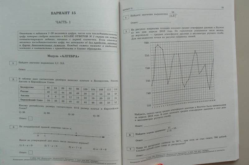 Гдз По Огэ Математика Семёнов 2019 Решение 2019 огэ решение по гдз математика семёнов