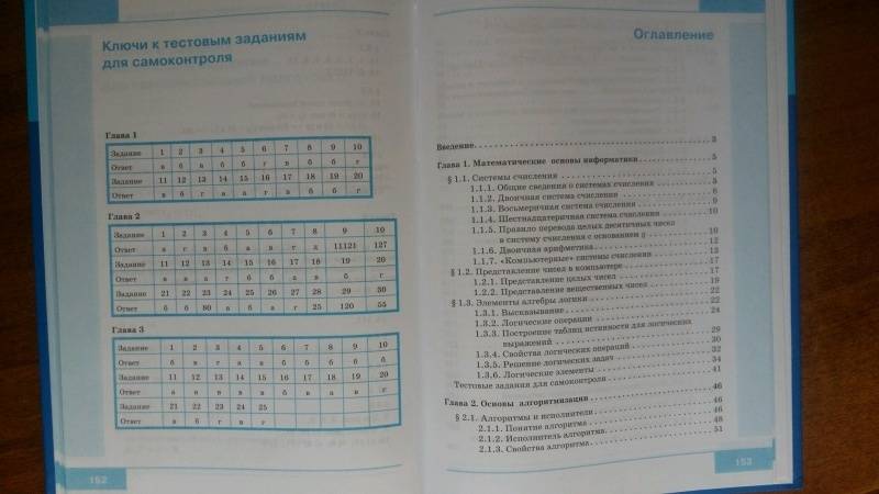 Гдз По Информатике 7 Класс Босова Учебник Фгос Тестовые Задания гдз по информатике 7 класс босова учебник фгос тестовые задания