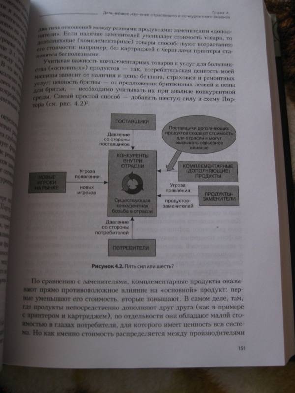 Грант стратегический анализ