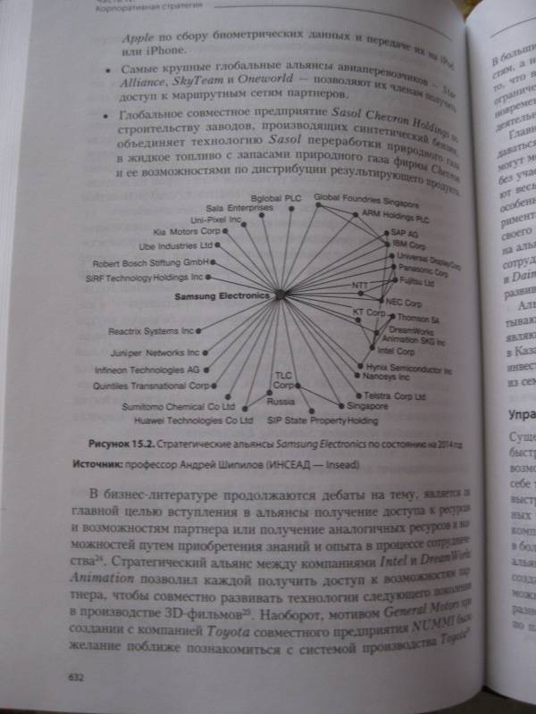 Грант стратегический анализ