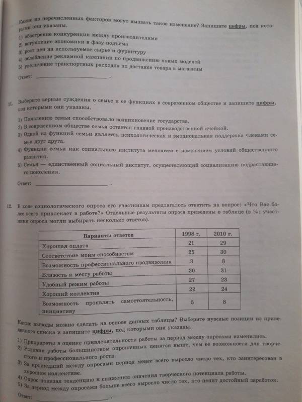 типовые экзаменационные варианты обществознание