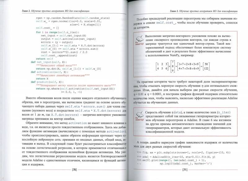 Машинное обучение python книги