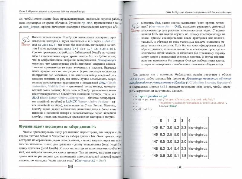 Машинное обучение python книги