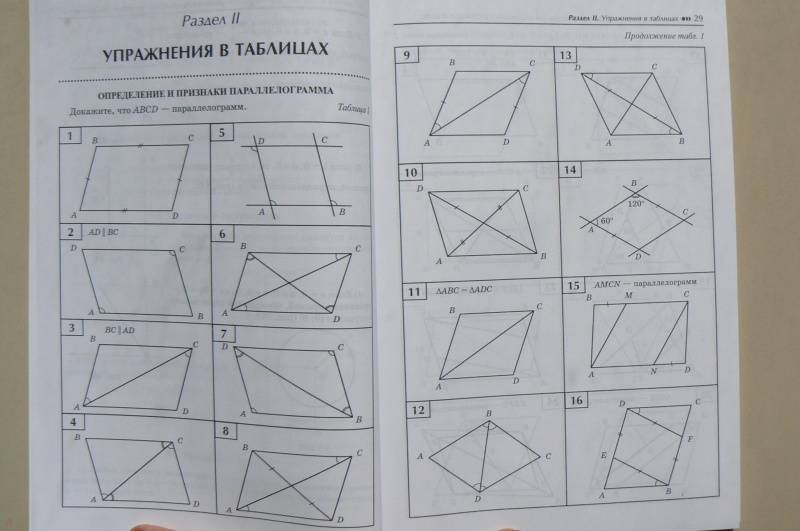 Задачи на готовых чертежах для подготовки к огэ и егэ