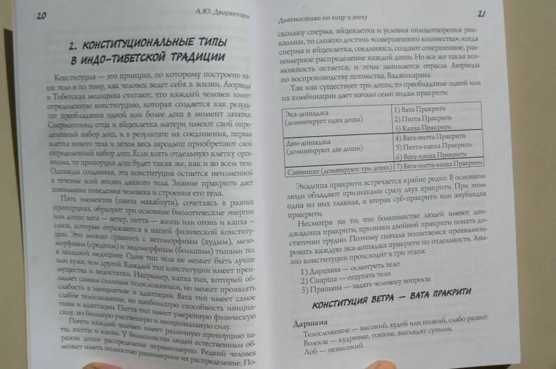 Александр дворянчиков гуаша руководство по массажу и атлас рецептов