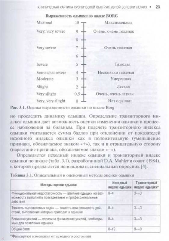 Методическое руководство для практикующих врачей направление на эмг николаев с г