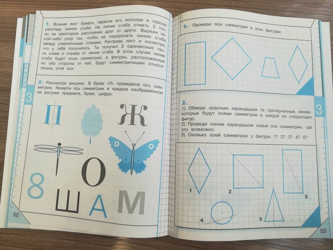 Конструирование 4 класс презентация