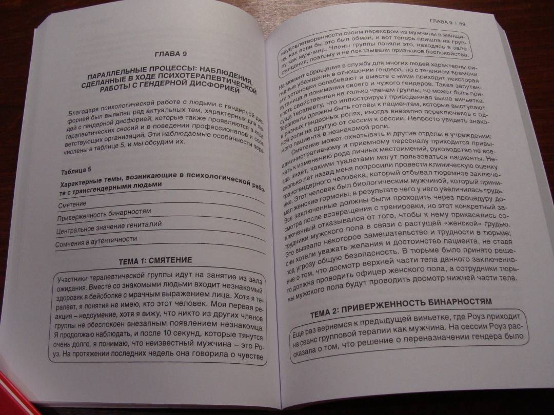 Trans исследование гендерной идентичности и гендерной дисфории практическое руководство