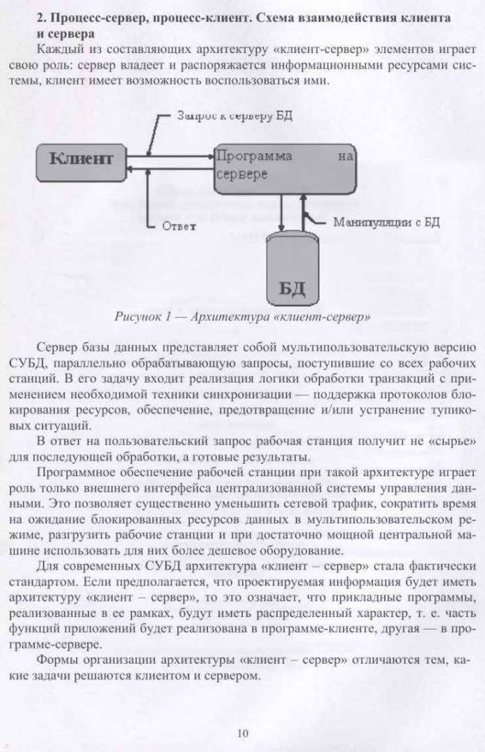 Рабочая программа разработка модулей программного обеспечения для компьютерных систем