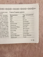 Изображение отзыва