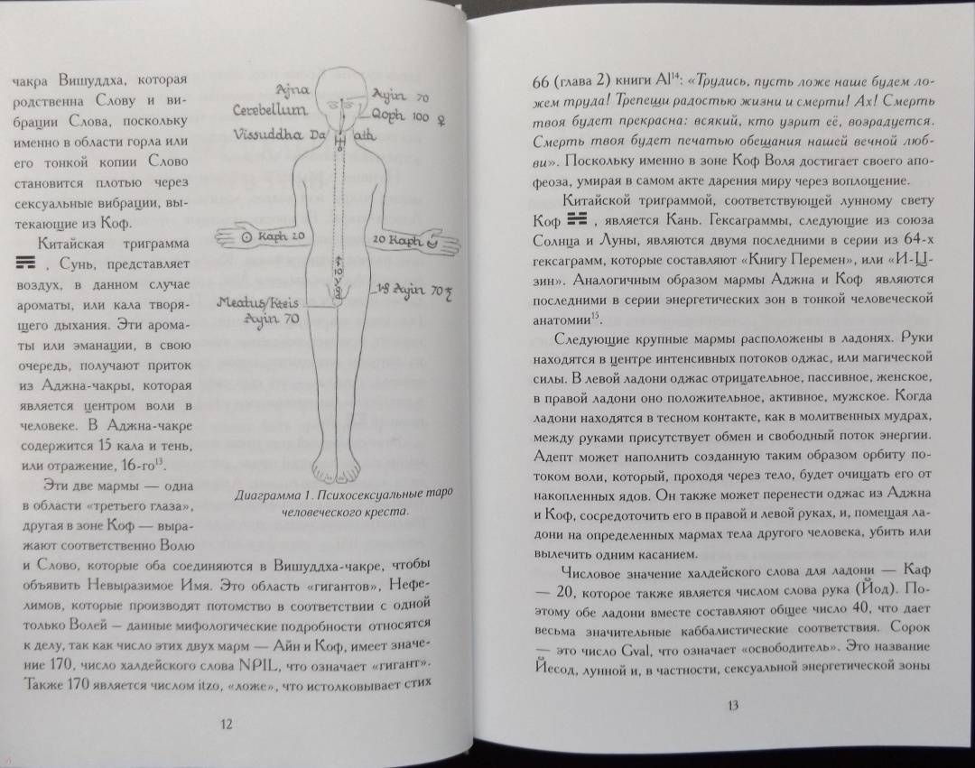 Кеннет грант книги