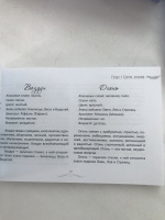 Изображение отзыва