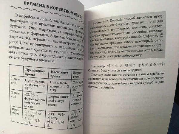 Японская грамматика без репетитора все сложности в простых схемах мизгулина м н 2021