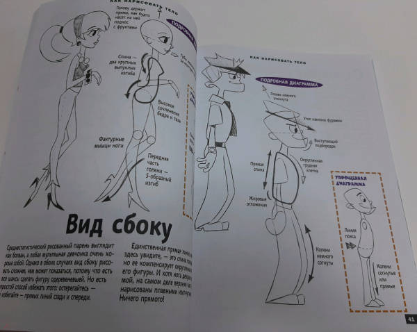 Учимся рисовать персонажей мультфильмов полное руководство по созданию незабываемых героев