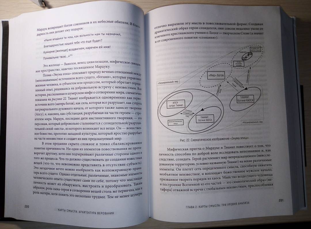 Карты смысла архитектура верования джордан питерсон pdf