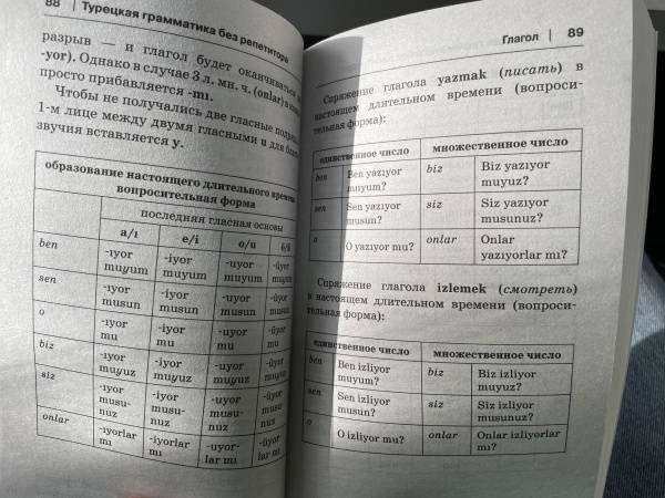 Японская грамматика без репетитора все сложности в простых схемах мизгулина м н 2021