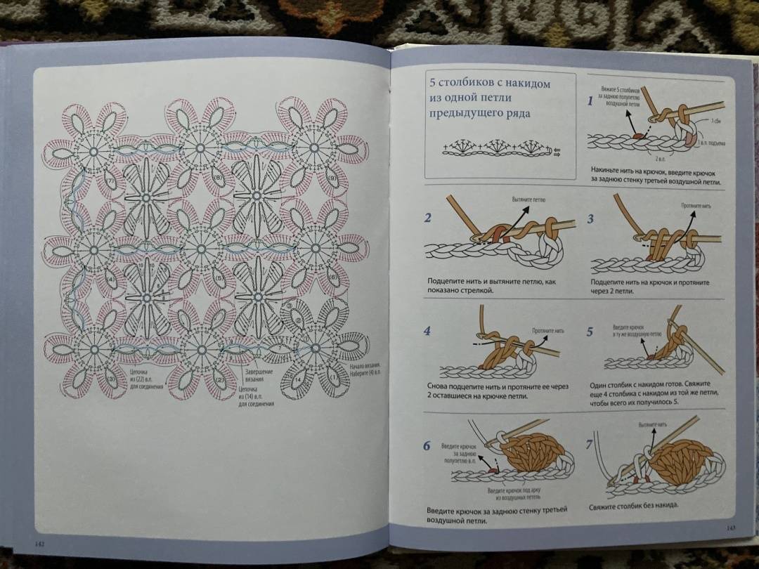 Японское непрерывное вязание крючком 60 эффектных мотивов и 5 красивых проектов