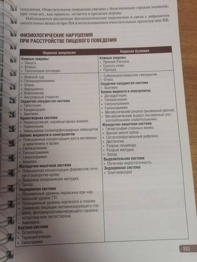 Тактика врача невролога практическое руководство pdf