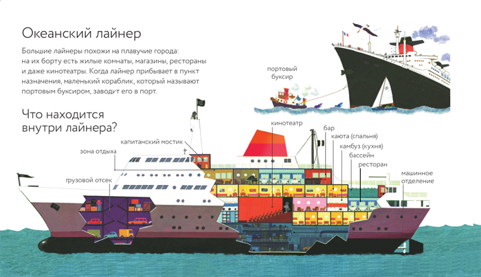 Транспорт (3)