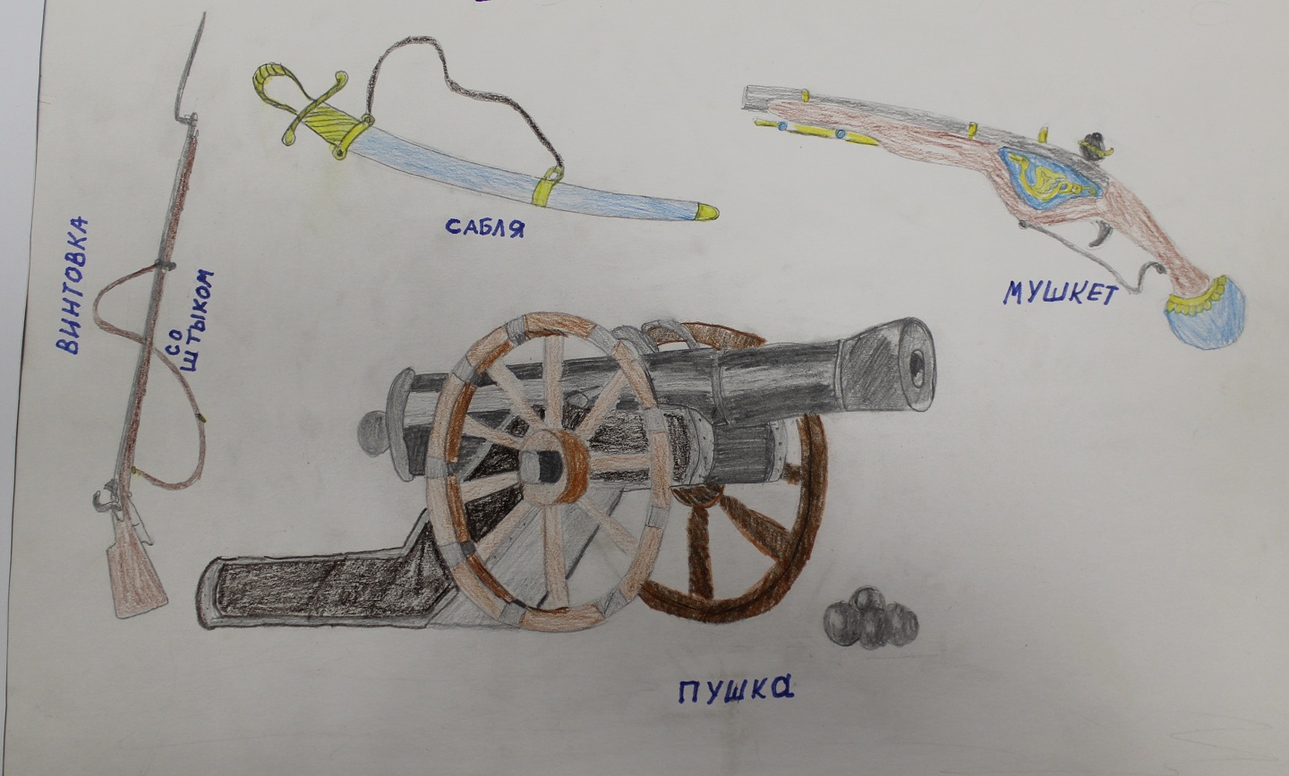 Оружие Отечественной войны 1812 года пушки