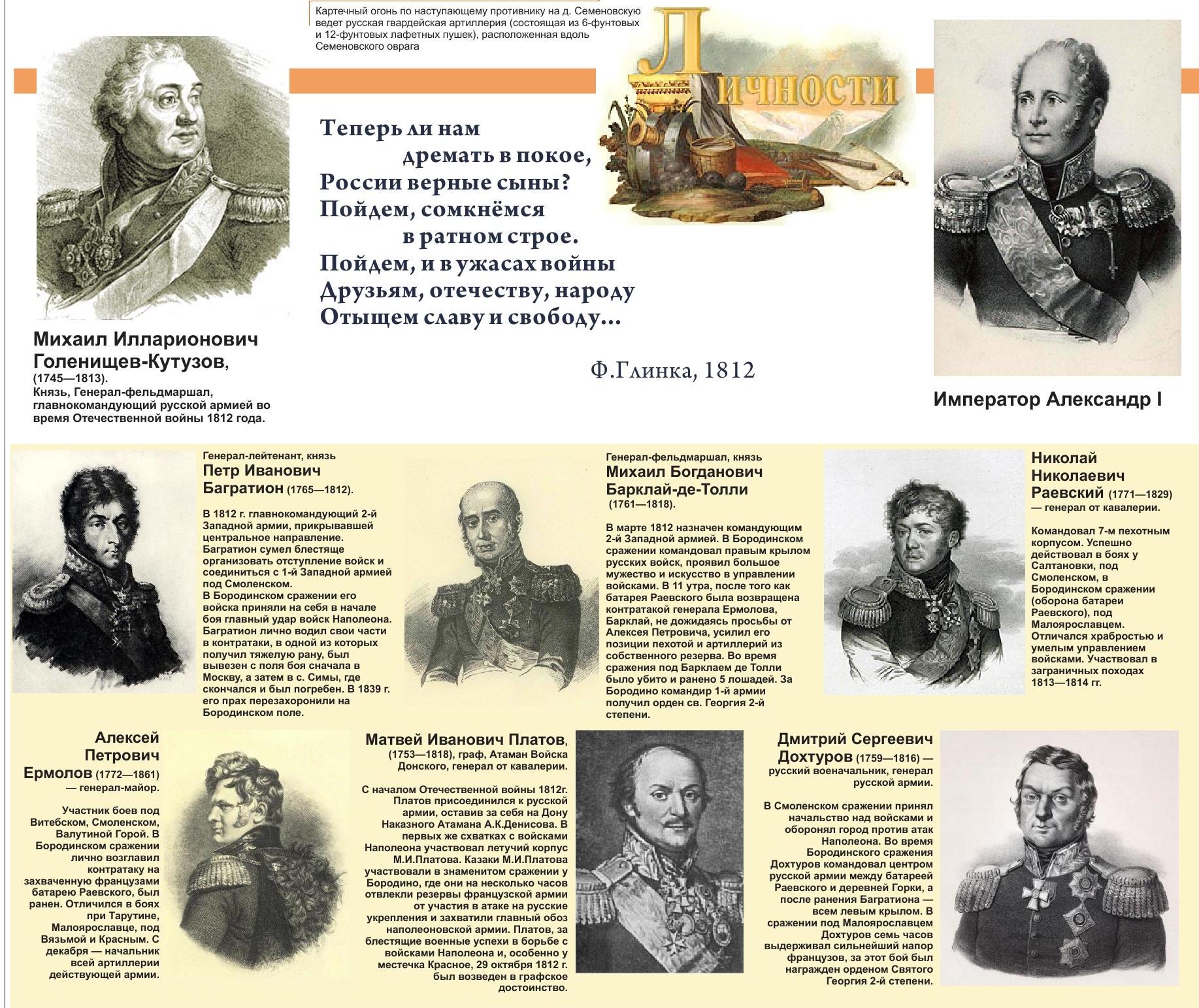 ермолов бородинское сражение. ермолов бородино. 1812 год бородинская битва участник. бородинское сражение французские генералы. бородинская битва 1812 кратко.