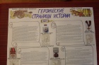 Героические страницы истории: 1812 год