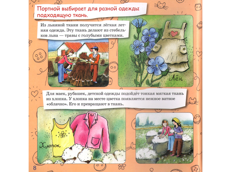 Книга портной. Путешествие в прошлое одежды средняя группа презентация. Книга для портного почитать виды хлопка.