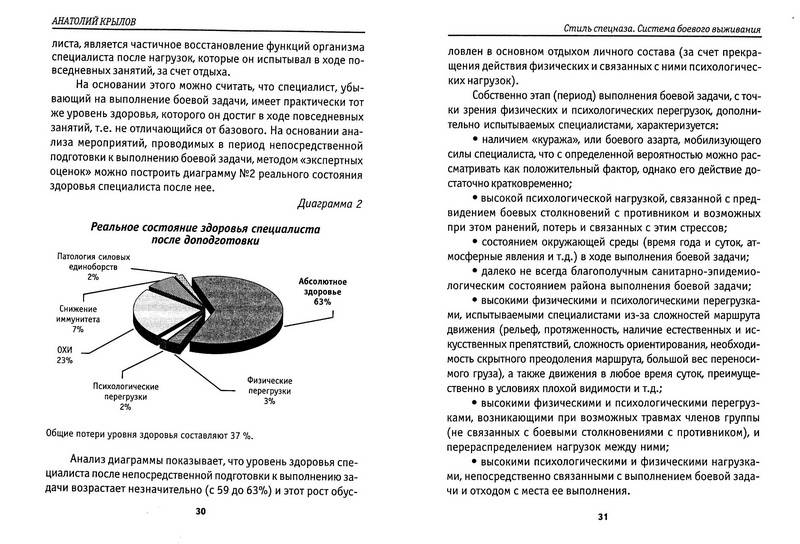 Иллюстрация 5 из 13 для Стиль спецназа. Система боевого выживания - Анатолий Крылов | Лабиринт - книги. Источник: Ялина