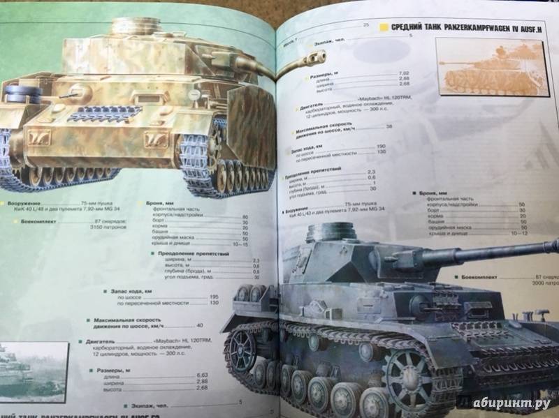 Иллюстрация 27 из 36 для Танки и бронетехника Вермахта Второй мировой войны 1939-1945 | Лабиринт - книги. Источник: Nika