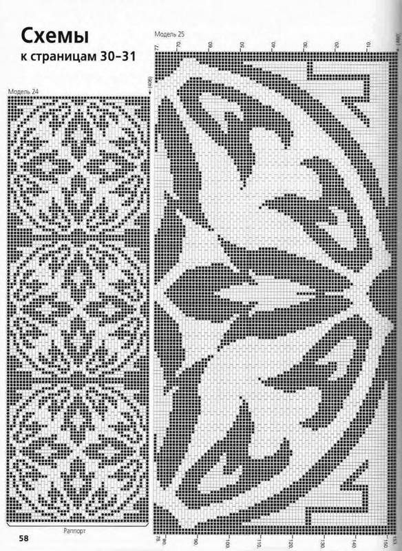 Иллюстрация 35 из 38 для Вязаные скатерти. Стильные декоративные идеи - Кэсмайр, Граф | Лабиринт - книги. Источник: Ялина
