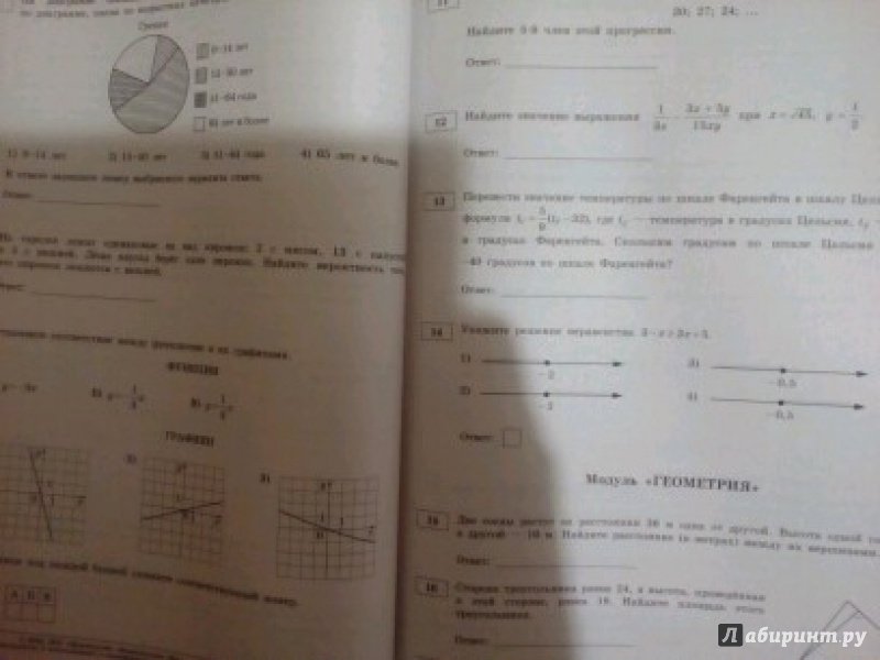Учебник огэ по математике ященко. ОГЭ по математике 9 класс 2024 Ященко 36 вариантов.